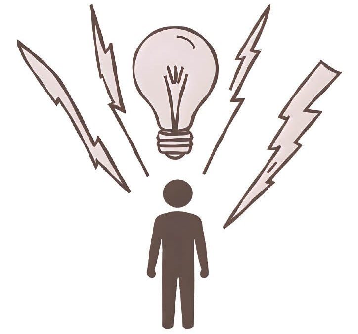 How are your energy levels?